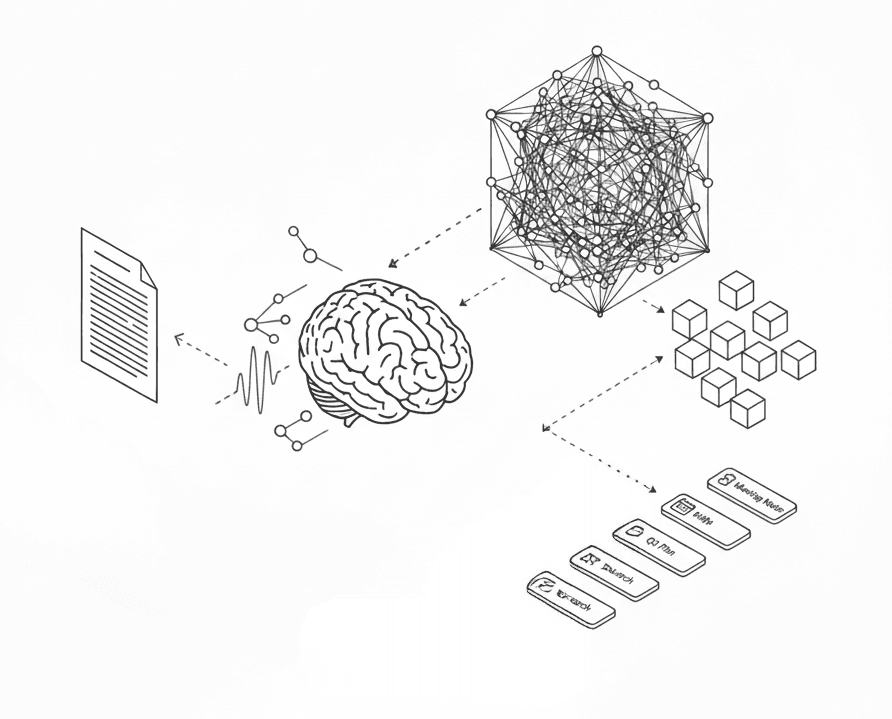 Generates embeddings, tags